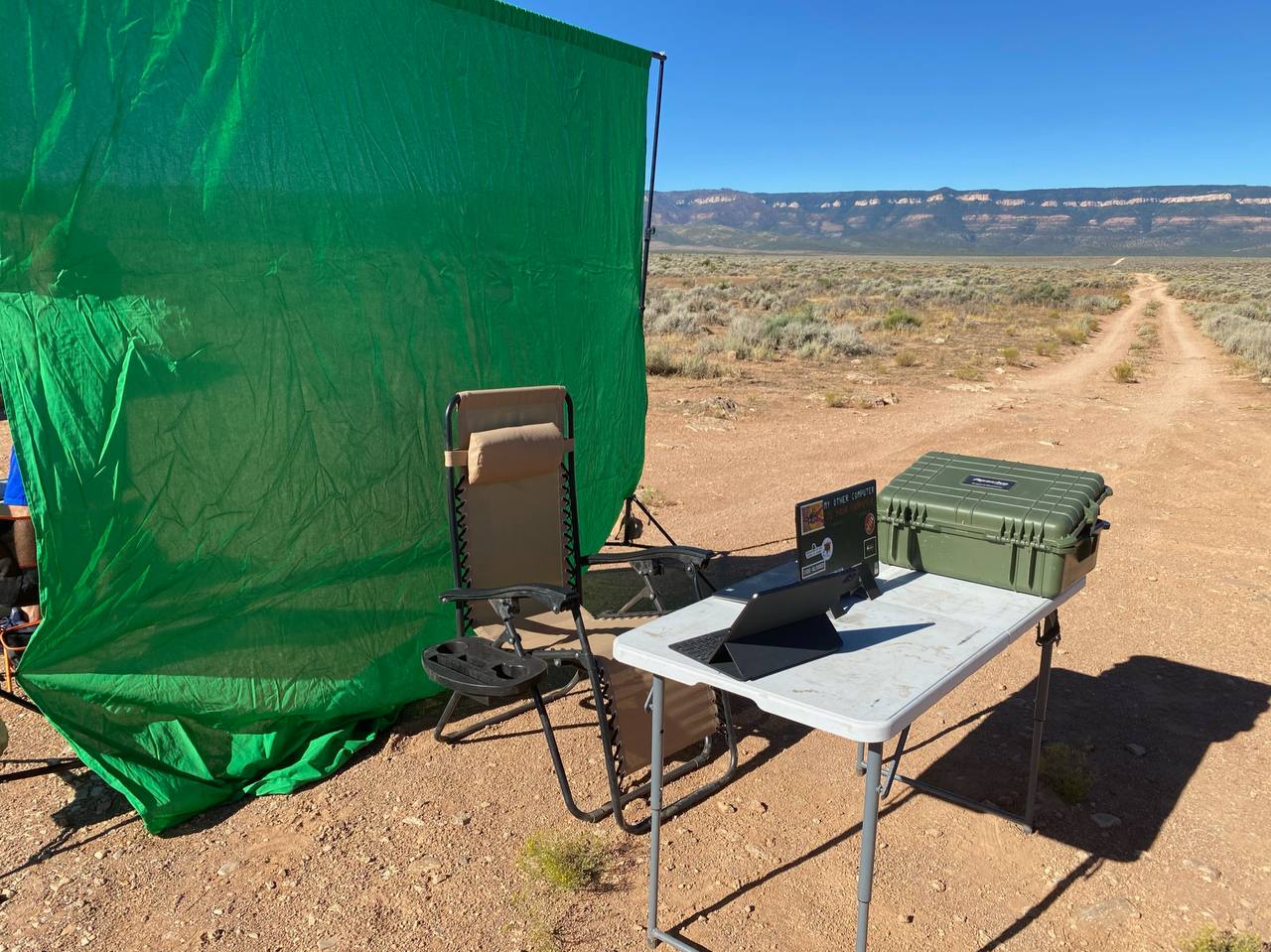 4500mi Overlanding Trip