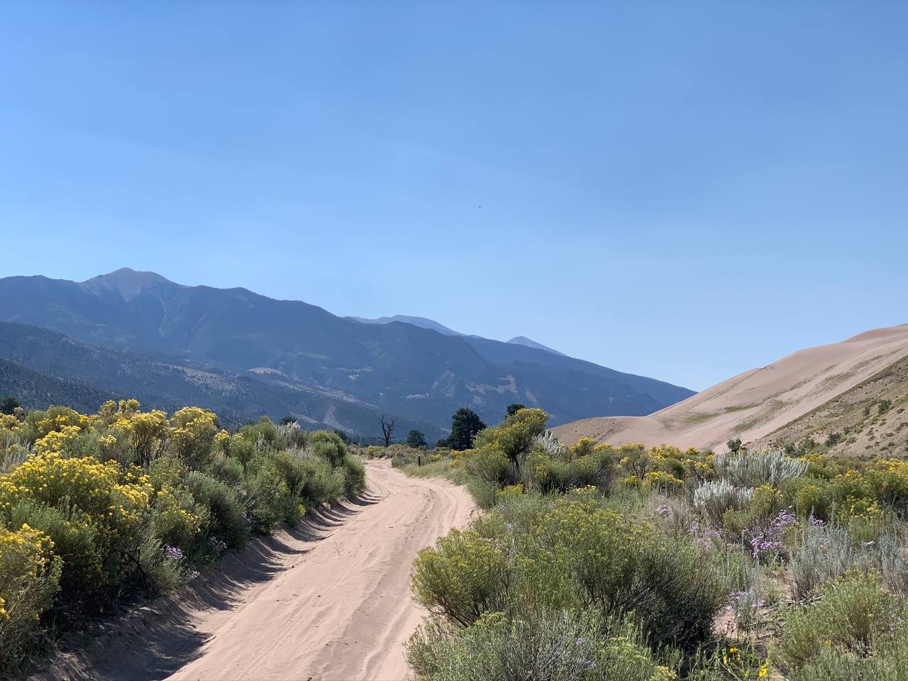4500mi Overlanding Trip