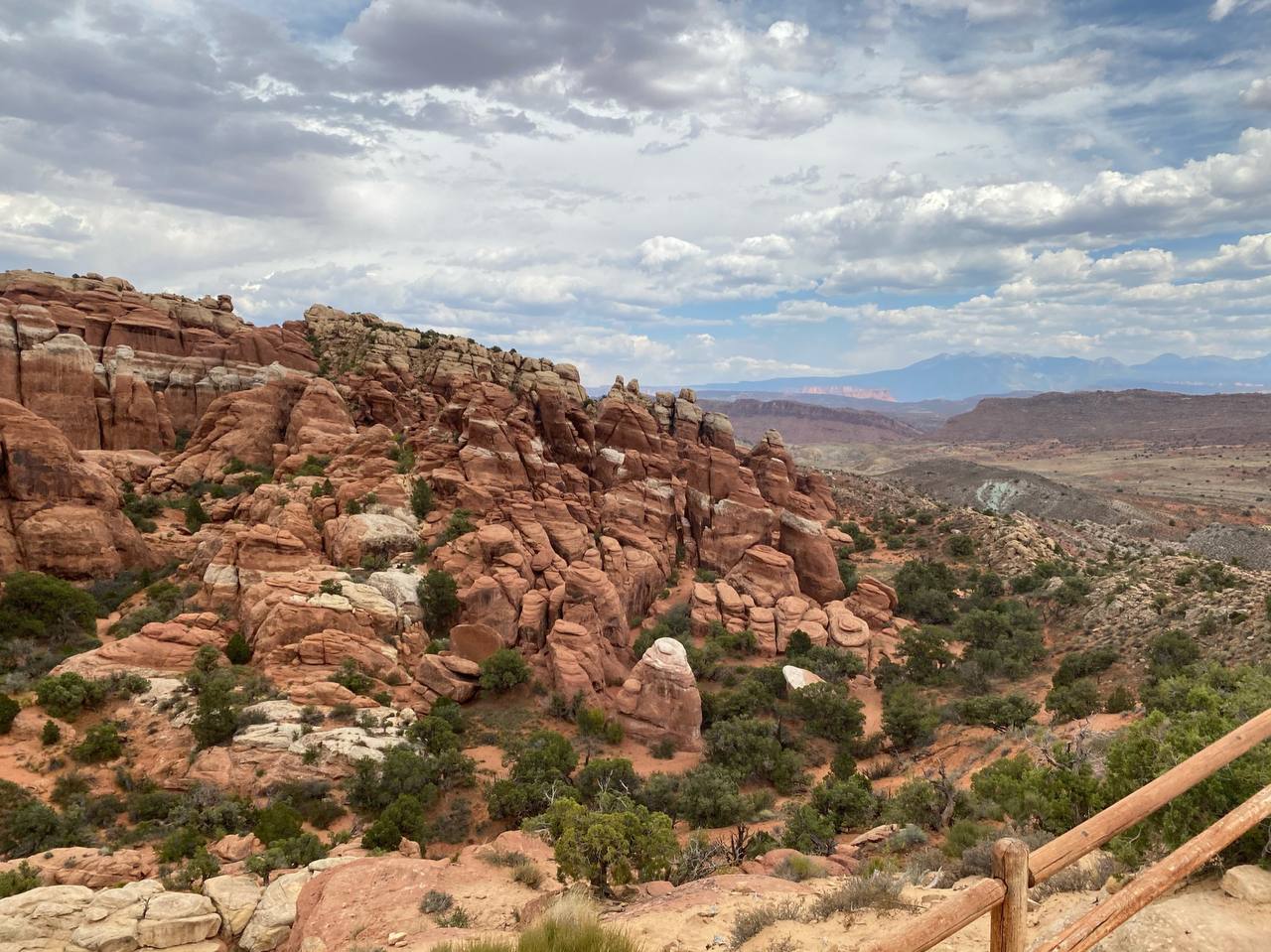 4500mi Overlanding Trip